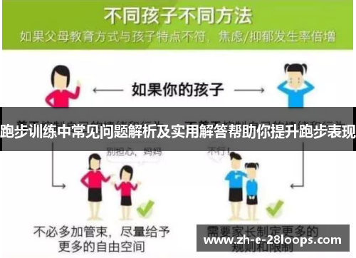 跑步训练中常见问题解析及实用解答帮助你提升跑步表现