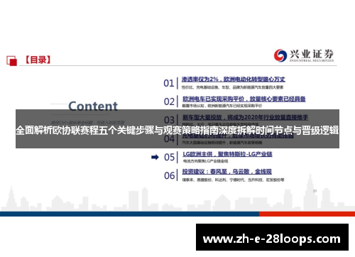 全面解析欧协联赛程五个关键步骤与观赛策略指南深度拆解时间节点与晋级逻辑 全面解析欧协联赛程五个关键步骤与观赛策略指南深度拆解时间节点与晋级逻辑