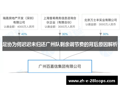 足协为何迟迟未归还广州队剩余调节费的背后原因解析