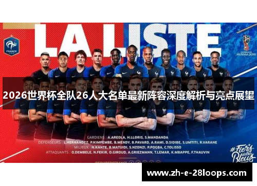 2026世界杯全队26人大名单最新阵容深度解析与亮点展望