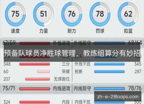 预备队球员净胜球管理，教练组算分有妙招
